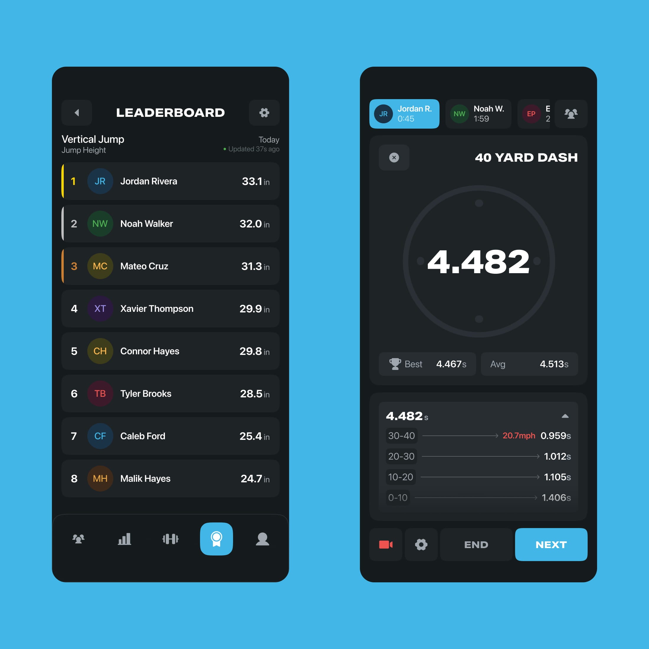 The New OVR Connect App Is Here, and It's Still Free