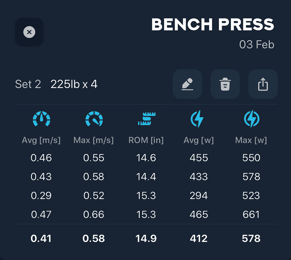 OVR Connect VBT