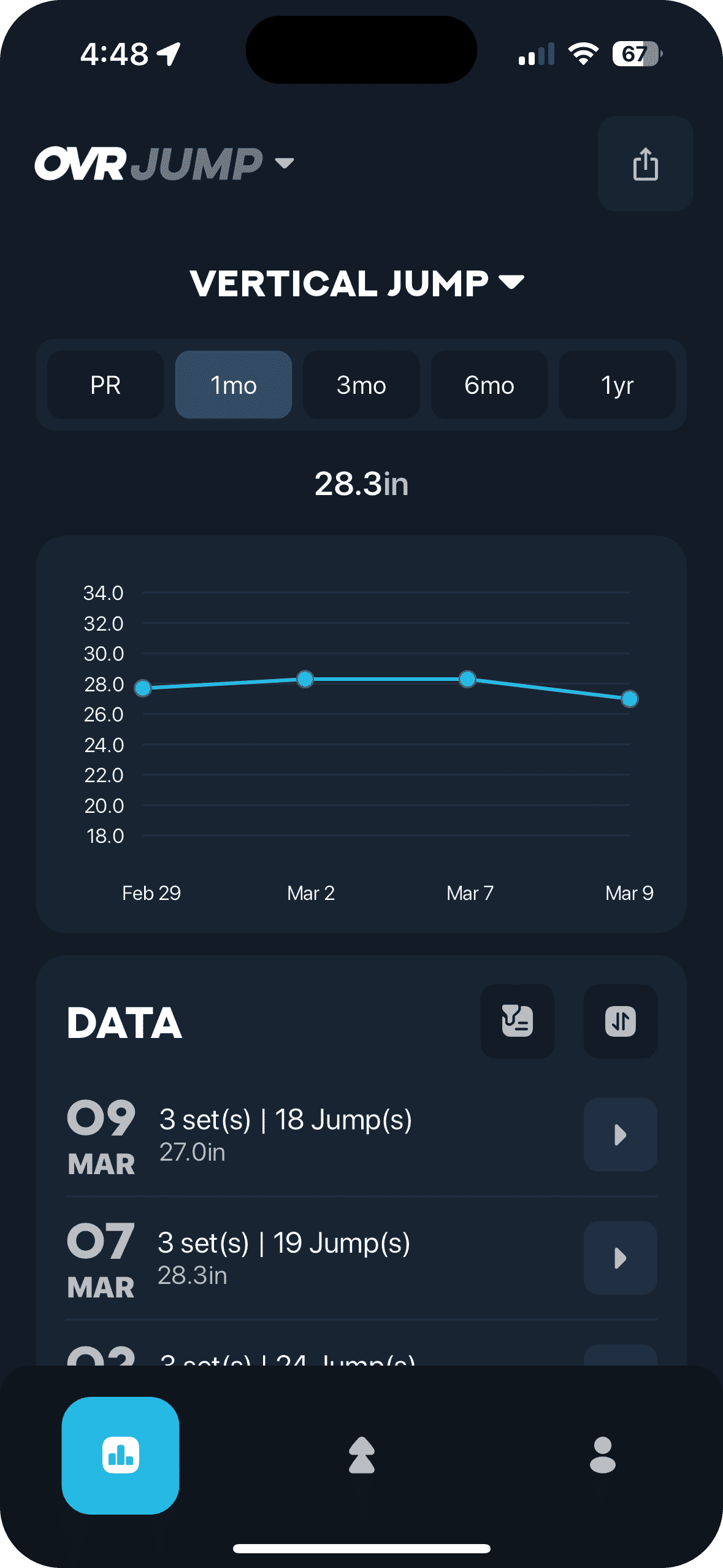 OVR Connect Vertical Jump