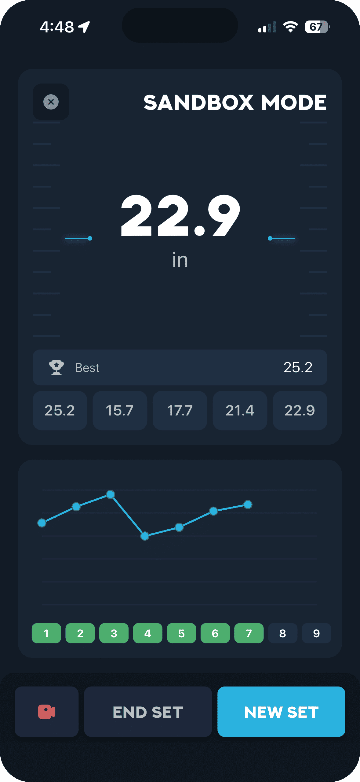 OVR Connect Sandbox Mode